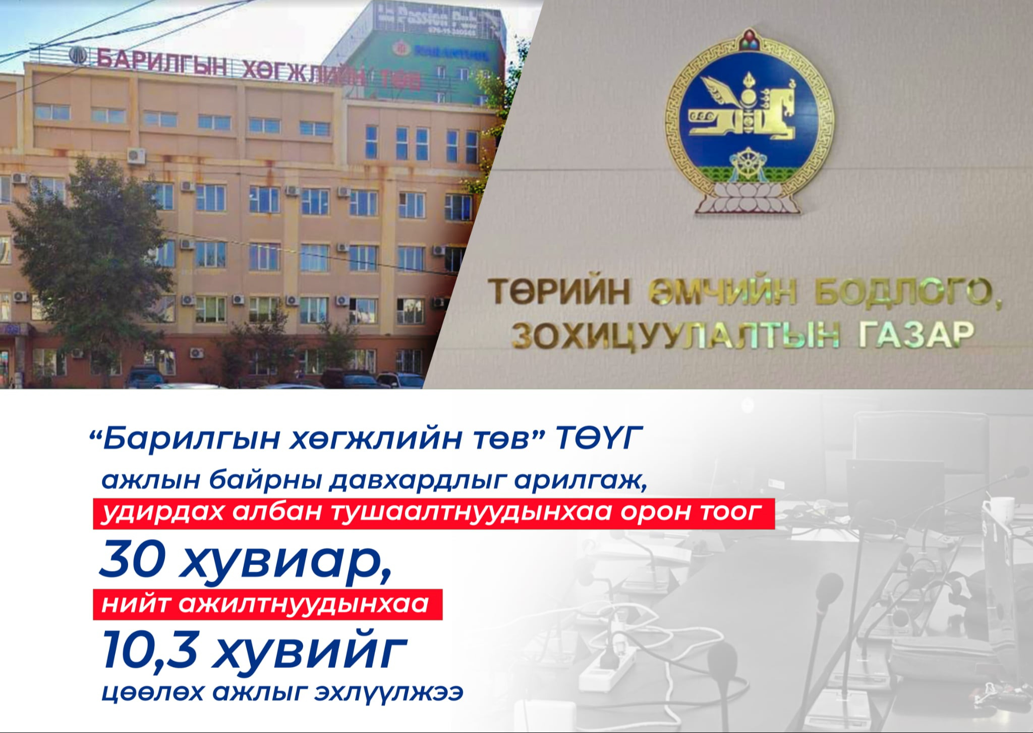 “БАРИЛГЫН ХӨГЖЛИЙН ТӨВ” ТӨҮГ АЖЛЫН БАЙРНЫ ДАВХАРДЛЫГ АРИЛГАЖ, УДИРДАХ АЛБАН ТУШААЛТНЫ ОРОН ТООГ 30 ХУВИАР, НИЙТ АЖИЛТНЫ 10,3 ХУВИЙГ ЦӨӨЛӨХ АЖЛЫГ ЭХЛҮҮЛЖЭЭ